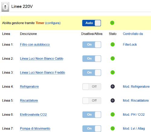 Gestore linee 220v