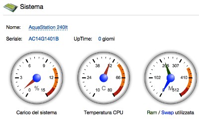 AquaStation.eu System Manager